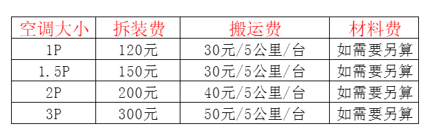 岳麓空调移机及费用电话在哪里找